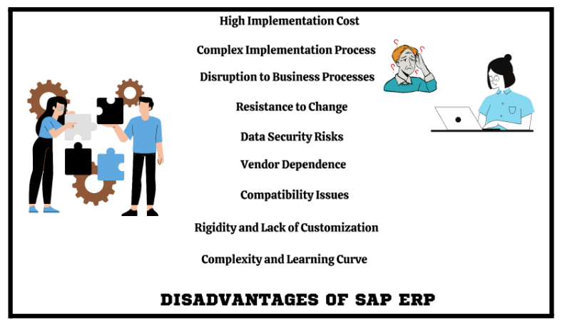 Disadvantages Of SAP ERP